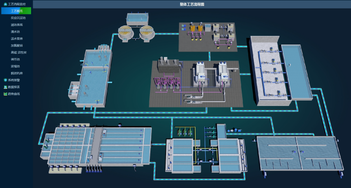3.1.1水厂资料.png