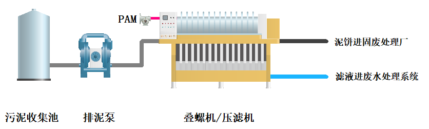 2.7.2工艺图.png
