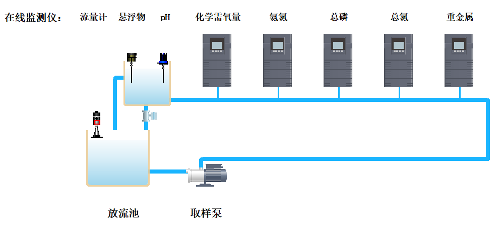 2.6.2工艺图.png