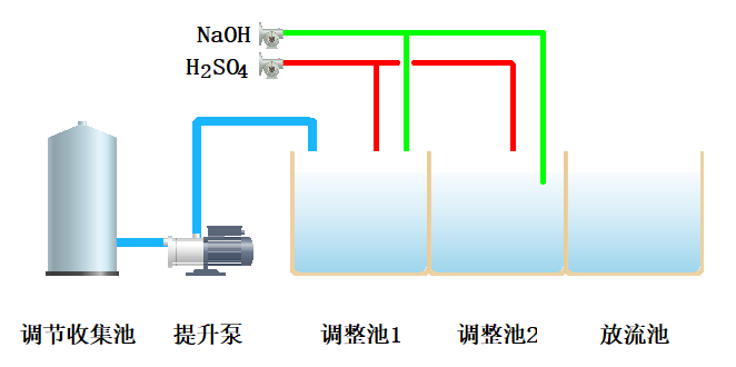 2.4.2工艺图.png