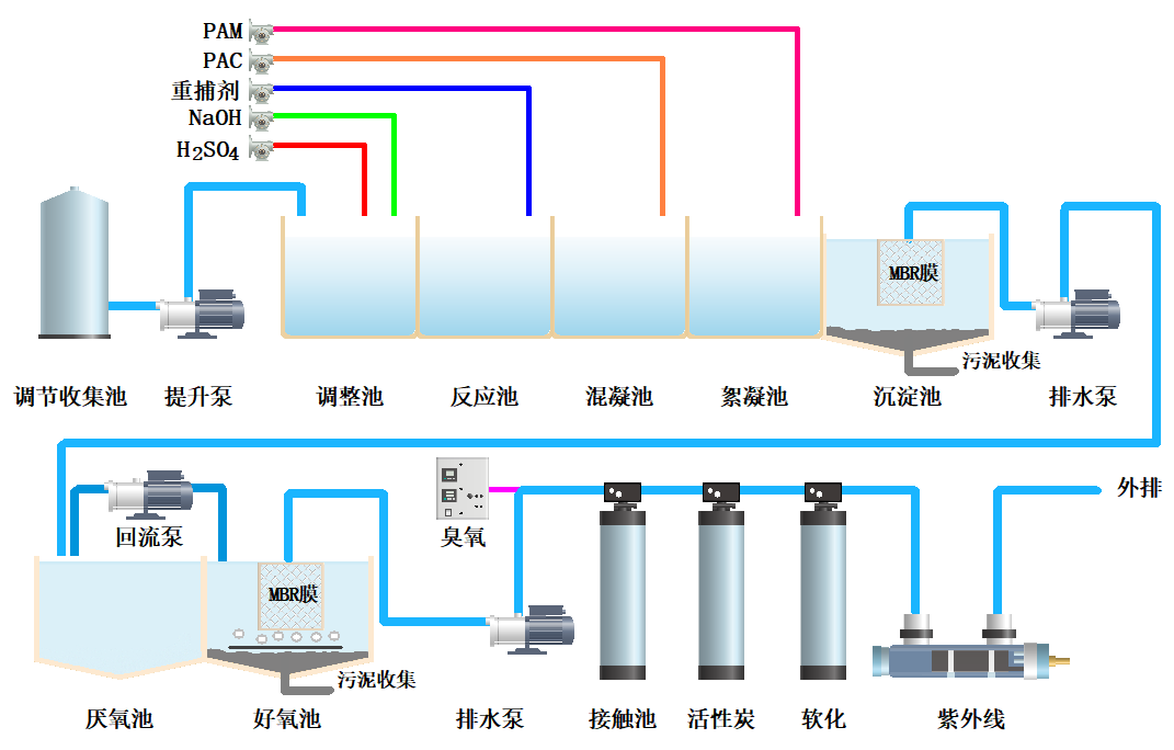 2.1.2工艺图.png