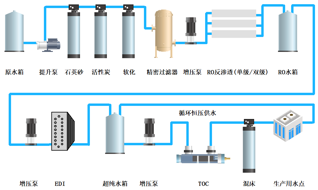 1.2.2工艺图.png