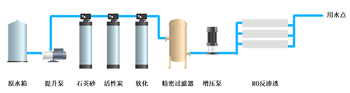 1.1.2工艺图.png
